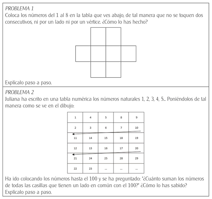 Adaptación de dos problemas de lógica y patrones matemáticos obtenidos de FEEMCAT, SCM, Generalitat de Catalunya (2000-2018). Problemes a l’esprint. http://www.cangur.org/esprint/ [enero 2020].