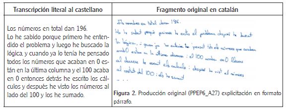 Explicitación del proceso de solución: transcripción al castellano (izquierda), producción original (derecha)