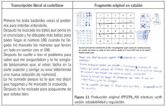 Relectura, verificación, adaptabilidad y regulación: transcripción de la producción al castellano (izquierda), producción original (derecha)