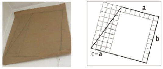 Elaboración original y aproximación con Geogebra (creada por los autores), respectivamente, de un grupo clasificado en la Categoría 2.