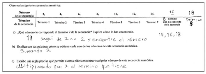 Respuestas del estudiante 13 en la Secuencia 9 del Bloque II. Incisos a), b) y c)