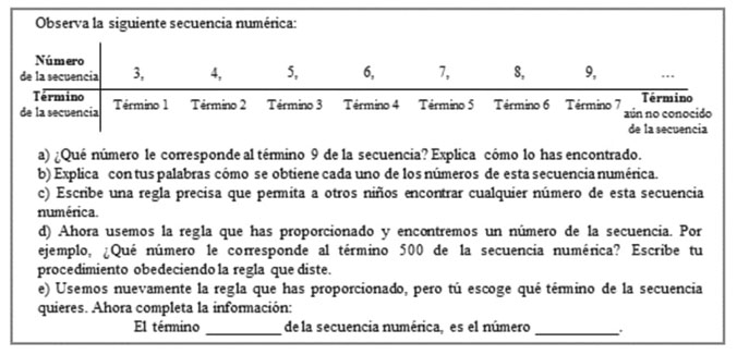 Incisos que conforman las tareas del Bloque II ejemplificados a través de la Secuencia 10