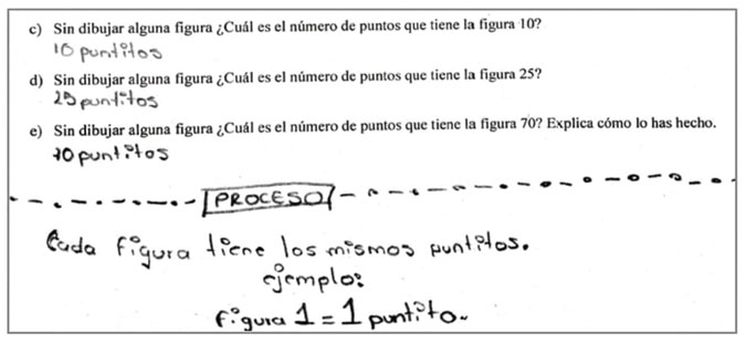 Respuestas del estudiante 6 en la Secuencia 1 del Bloque I. Incisos c), d) y e)
