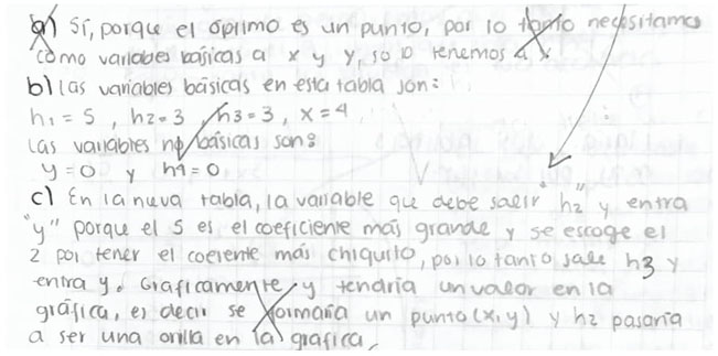 Resoluci&oacute;n del problema sin apoyo visual