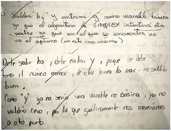 Construcci&oacute;n del &oacute;ptimo en un v&eacute;rtice como Proceso