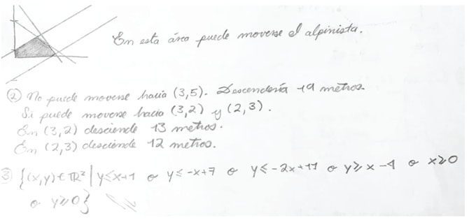Alumnos evaluando la factibilidad de diferentes puntos