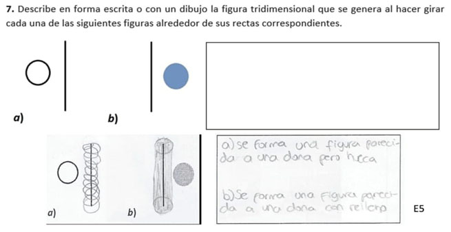 &Iacute;tem 7 y representaciones de la habilidad generaci&oacute;n de la imagen antes y despu&eacute;s de la implementaci&oacute;n de las tareas