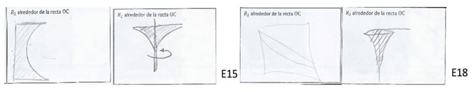 Representaciones de manipulaci&oacute;n de la imagen, &iacute;tem 12