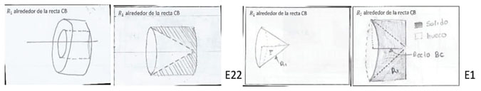 Representaciones de manipulaci&oacute;n de la imagen, &iacute;tem 11
