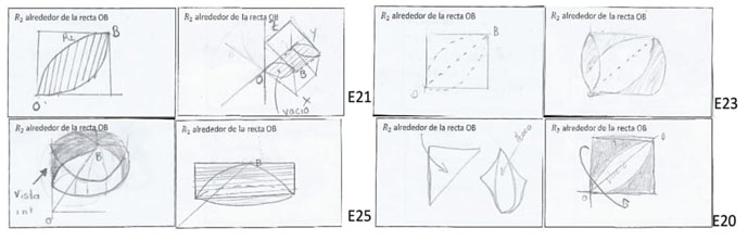 Representaciones de manipulaci&oacute;n de la imagen, &iacute;tem 13