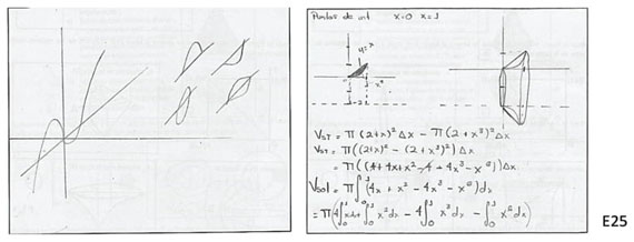 Desempe&ntilde;o del estudiante E25 en la habilidad manipulaci&oacute;n de la imagen