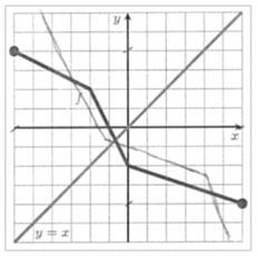Resposta incorreta do aluno A26 à alínea 1 da Tarefa 2