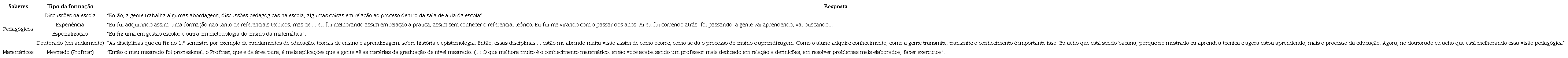 Saberes oriundos do desenvolvimento profissional do professor.