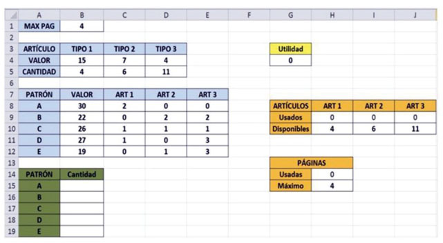 Planilla de cálculo que se le entrega al participante con fórmulas ingresadas para calcular solución, a través de complemento Solver