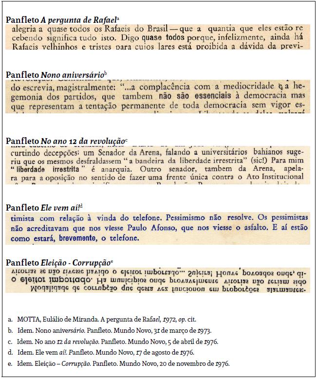 Exemplos de uso de fontes diferentes no corpo do texto. 