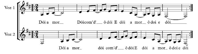 Transcrição das vozes do cânone imitativo no minuto final de “Dói”