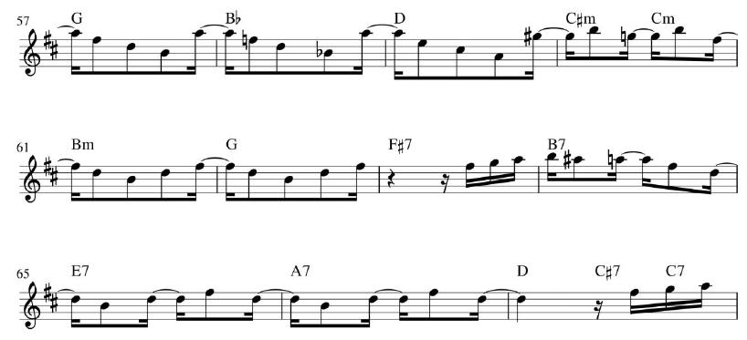 Transcri&ccedil;&atilde;o aproximada da rearmoniza&ccedil;&atilde;o utilizada por Jacob do Bandolim na grava&ccedil;&atilde;o de &ldquo;Chega de saudade&rdquo; do LP Jacob revive sambas para voc&ecirc; cantar (1963). A numera&ccedil;&atilde;o dos compassos segue a partitura aut&oacute;grafa de Tom Jobim. 