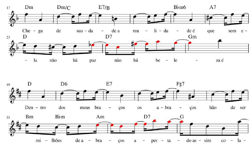 Compara&ccedil;&atilde;o entre os terceiros segmentos das se&ccedil;&otilde;es A e B de &ldquo;Chega de saudade&rdquo;. 
