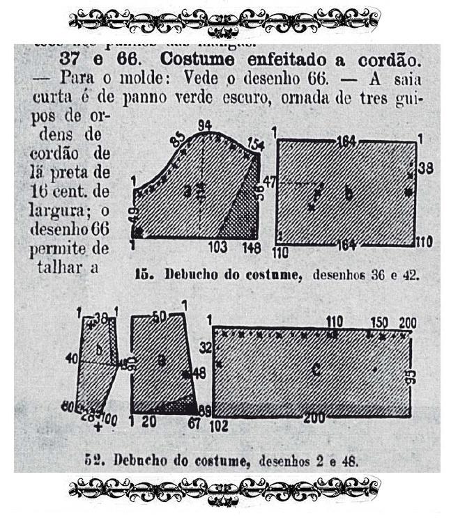 Exemplo de desenho de molde. A Esta&ccedil;&atilde;o, n. 1, p. 6, p. 16.