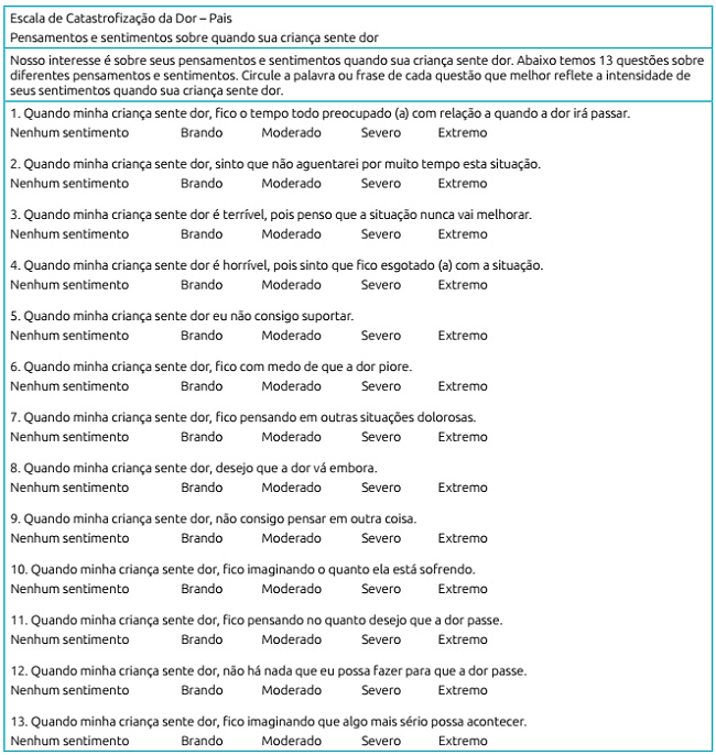 Versão em português brasileiro da Pain Catastrophizing Scale-Parents (“Escala de Catastrofização da Dor-Pais”).
