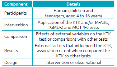 KTK MOTOR TEST: REVIEW OF THE MAIN INFLUENCING VARIABLES