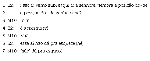 62 anos, ensino fundamental incompleto, separada, 9 filhos