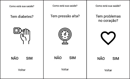 Telas de perfil do usuário do protótipo de baixa fidelidade