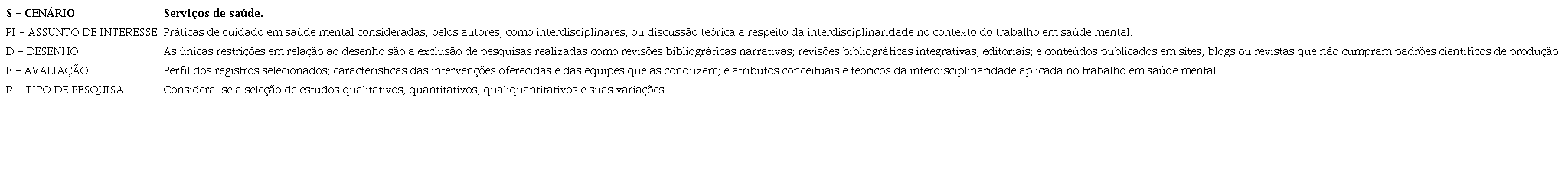 Sistematiza&ccedil;&otilde;es com base na estrat&eacute;gia Spider