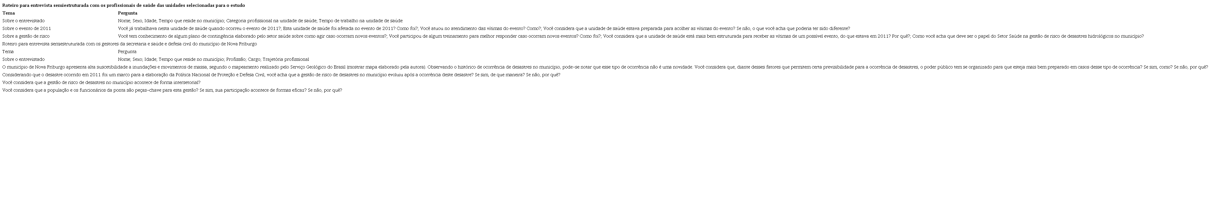 Roteiros de entrevista com profissionais de sa&uacute;de e gestores da sa&uacute;de e
                        Defesa Civil do munic&iacute;pio de Nova Friburgo