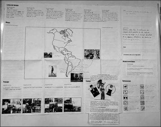 Map of "Dissident Youth Territorialities in the Americas"
