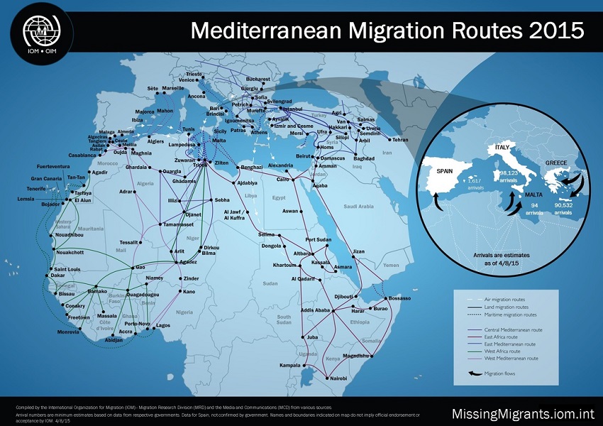 Main Sea migratory routes in the Mediterranean region