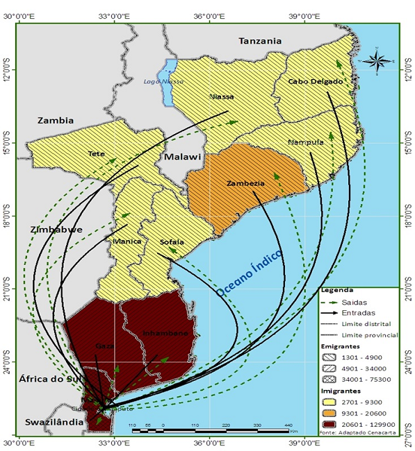 Fluxos migrat&oacute;rios internos de toda a vida - Cidade de Maputo, 1997