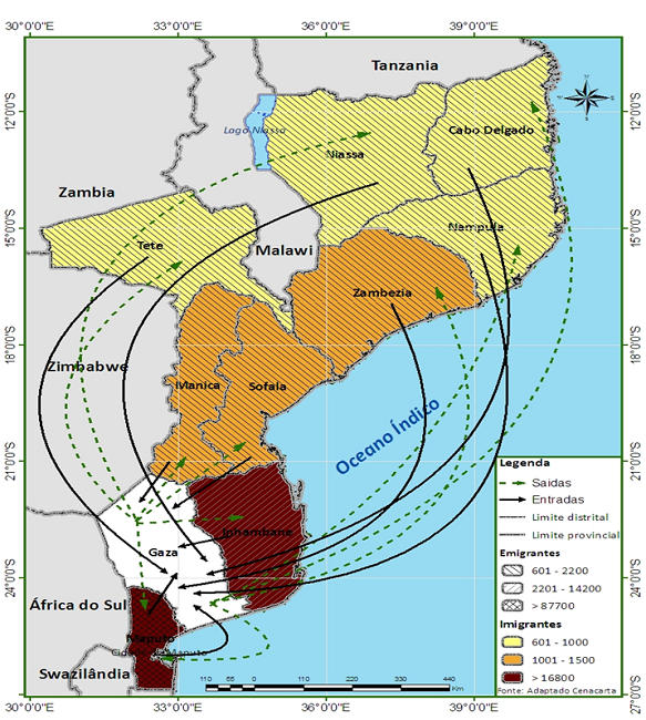 Fluxos migrat&oacute;rios internos de toda a vida - Gaza, 1997