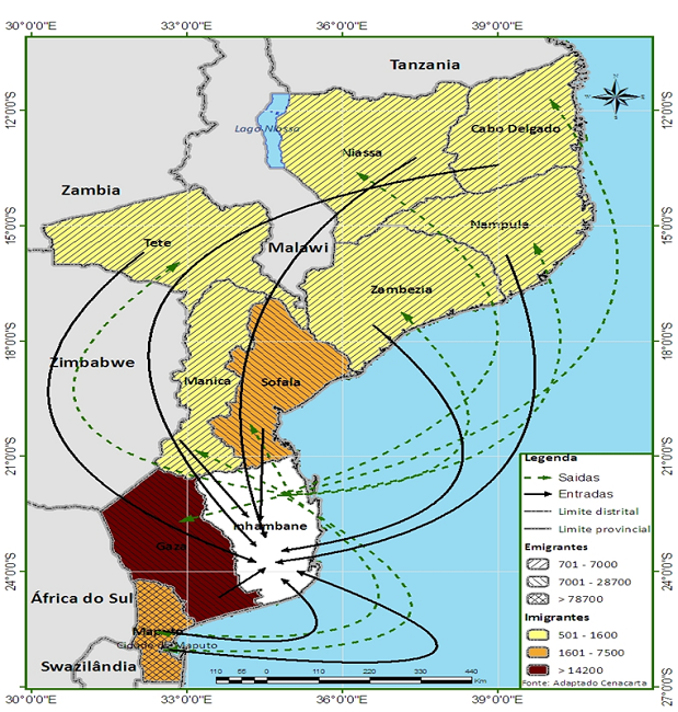 Fluxos migrat&oacute;rios internos de toda a vida - Inhambane, 1997