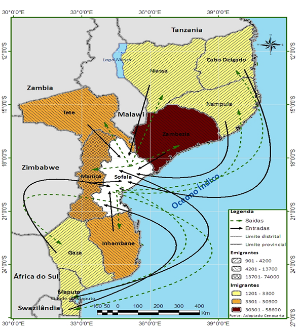 Fluxos migrat&oacute;rios internos de toda a vida - Sofala, 1997