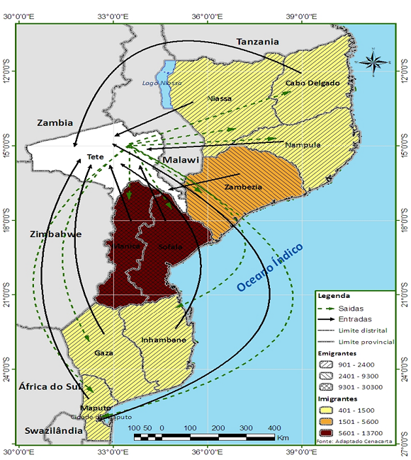 Fluxos migrat&oacute;rios internos de toda a vida - Tete, 1997