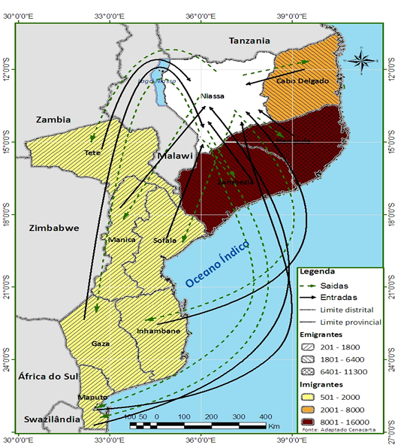 Fluxos migrat&oacute;rios internos de toda a vida - Niassa, 1997