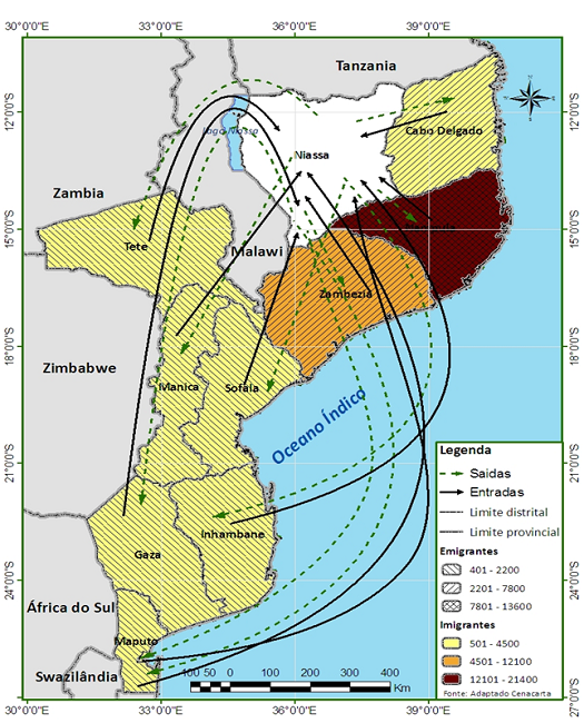 Fluxos migrat&oacute;rios internos de toda a vida - Niassa, 2007