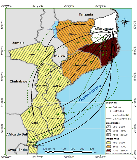 Fluxos migrat&oacute;rios internos de toda a vida - Cabo Delgado, 2007