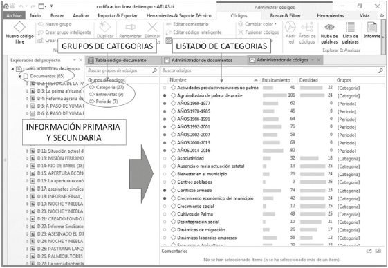 Informacin primaria y secundaria con las categoras de anlisis en programa Atlas-ti 8.
