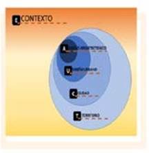 Caracter&iacute;sticas y estructura del sistema: macro y micro Fuente: construcci&oacute;n propia.
