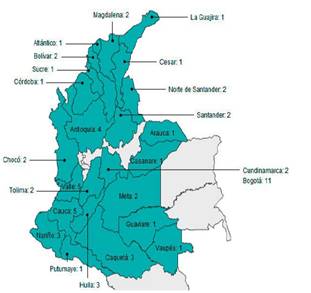 Victimas por regi&oacute;n