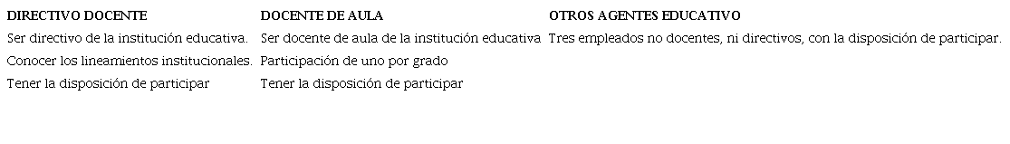 Criterios de selecci&oacute;n de participantes