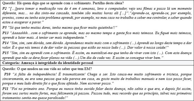 Tema: Sofrimento. Portugual, 2015.