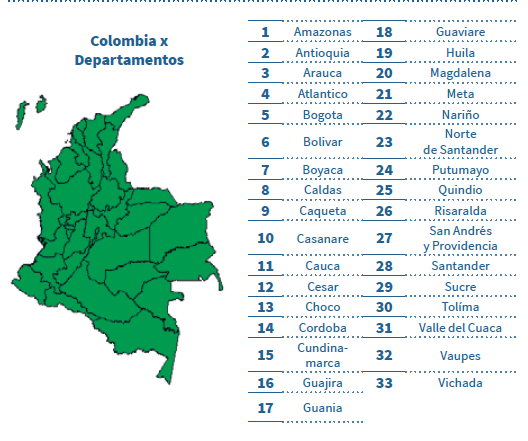 Mapa de convenciones de Colombia por departamentos