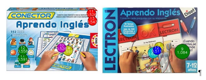 Mapa de fijaciones por Eye Tracking de ambos juguetes, visualizado por mujeres, para tiempos superiores a 0,5 segundos.