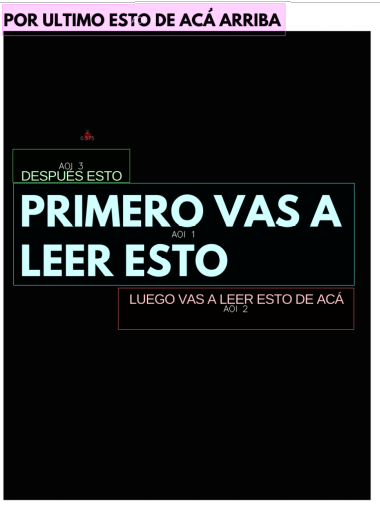 reas de Inters (AOI)