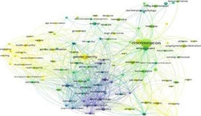 Estado de la literatura sobre poblaci�n OSIGD
