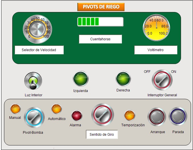 Proposed Web interface for supervision and control of central pivot irrigation machines