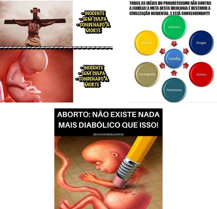 Construções sobre o aborto a partir do cristianismo e “família”